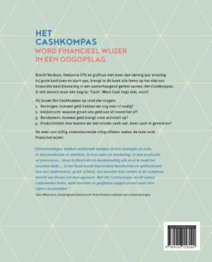 Het Cashkompas